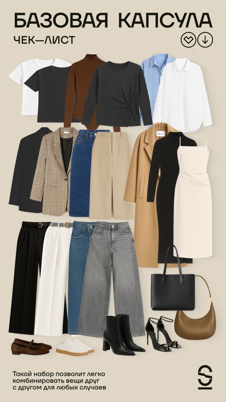 Чек-лист базовой капсулы, база для осени, лаконичный стиль